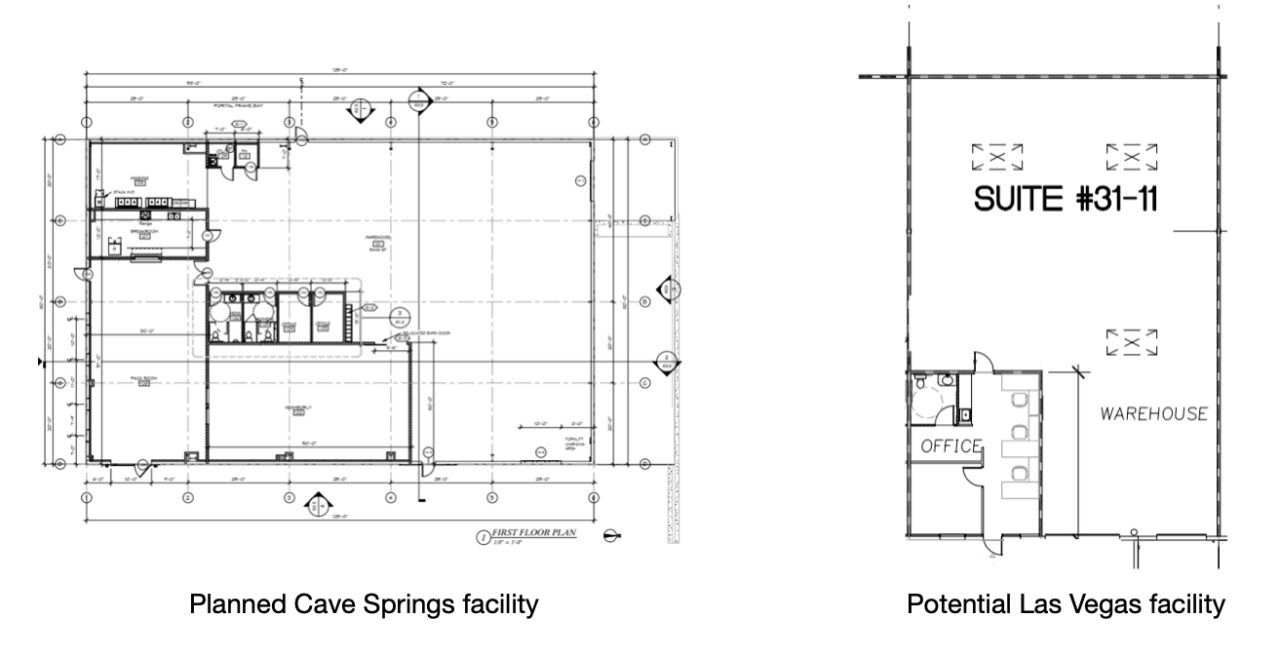 Funnel Vision 20242028 Feed the Funnel Parties The Pack Shack